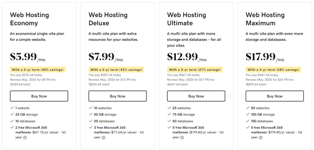 cpanel hosting plan prices