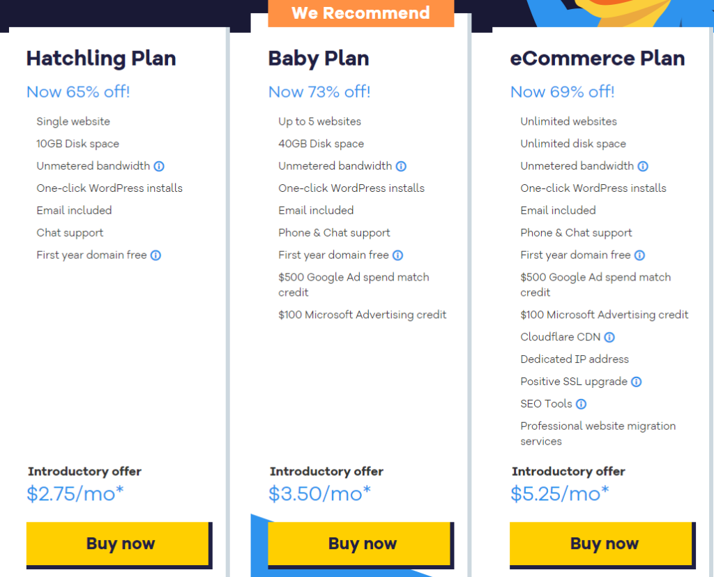 hosting plan prices