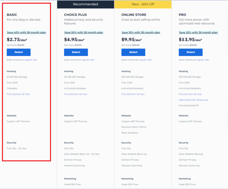 shared hosting