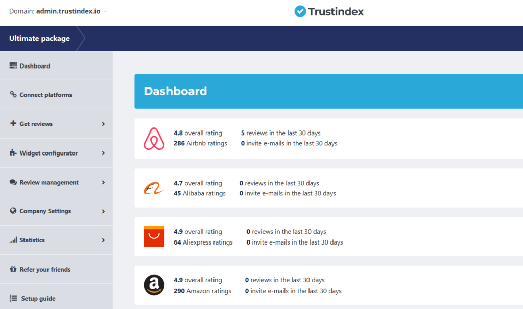 trustindex dashboard panel