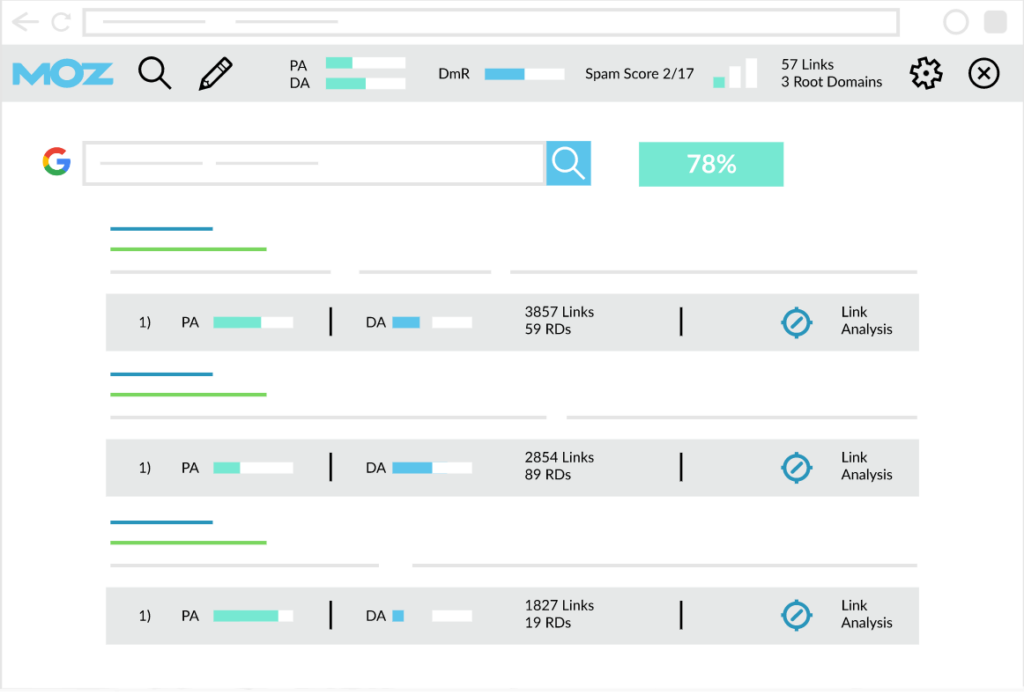 Moz extension for Chrome SEO