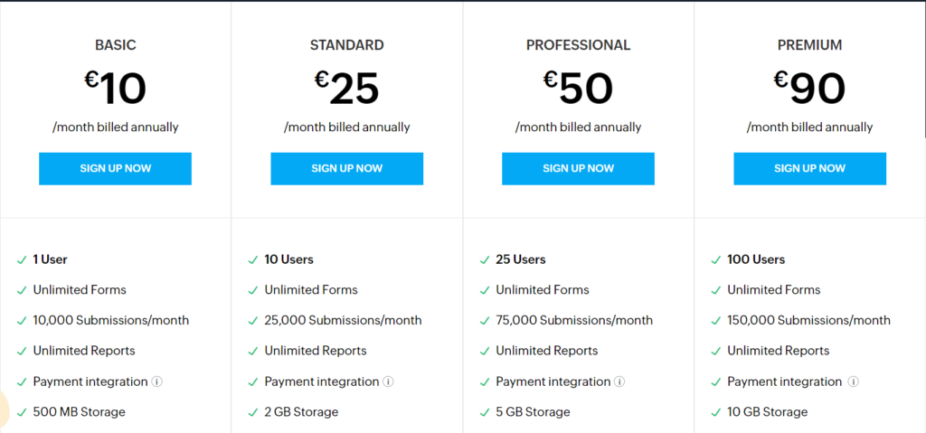 Pricing of Zoho Forms