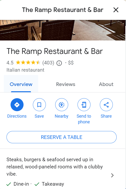 Top restaurant on Google Maps search results