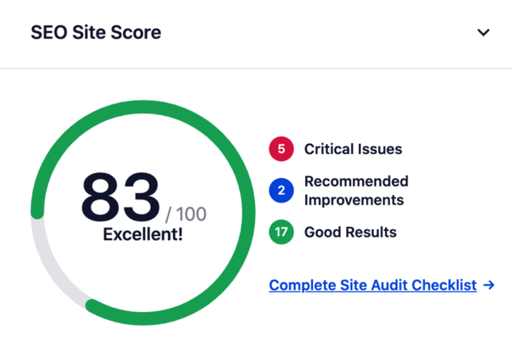 SEO Site Score on AIOSEO with local SEO tools