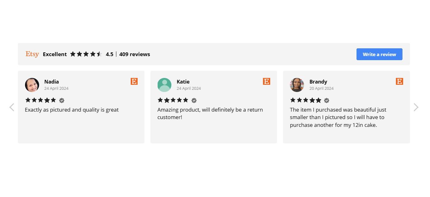 A Complete Guide to Review Widgets – Trustindex.io