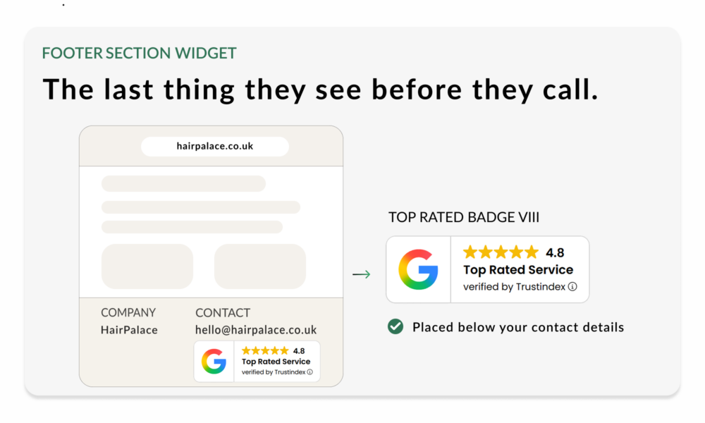 Example of Top Rated Badge VIII as a compact footer trust badge that appears near company and contact information.